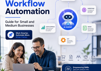 Illustration of AI agents automating business workflows to boost SME productivity and reduce manual work