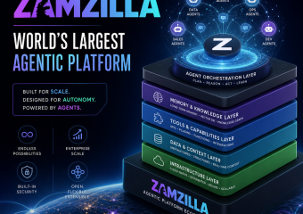 Infographic of ZAMZILLA’s layered agentic platform architecture for scale, autonomy, and security